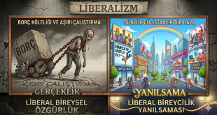LİBERAL FAŞİZME KARŞI MUHALEFET